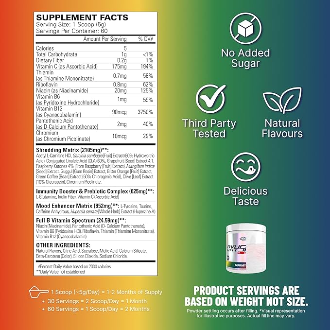 EHP Labs OxyShred Pre Workout Powder - Image 3