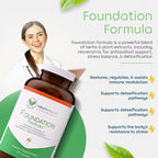 Lyme and Co-Infection Recovery Kit 7-Supplement Microbial Gut Cleanse Kit - Image 5