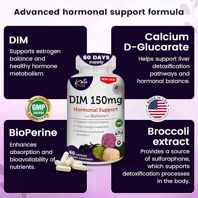 Women’s DIM Complex 150mg - Image 4