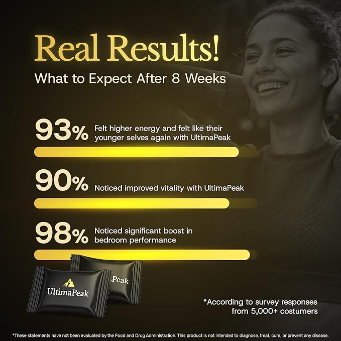 Pure Himalayan Shilajit Gummies - Image 2