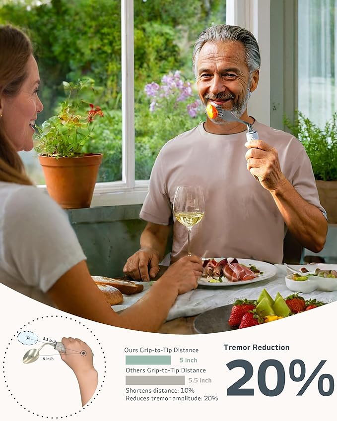 4-Piece Adaptive Utensils Set - Image 2