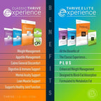 Thrive DFT Wellness Patches | Advanced Technology - Image 9