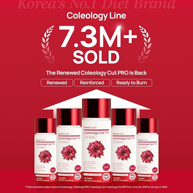 FOODOLOGY Coleology Cut PRO - Image 2