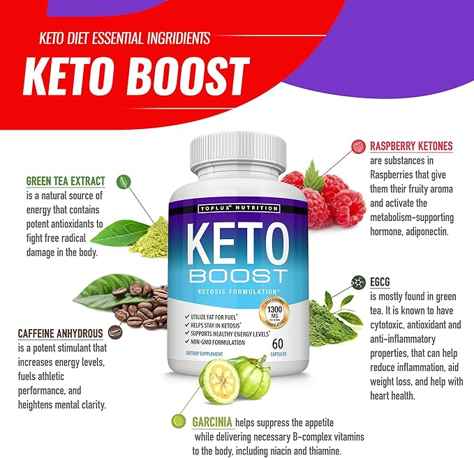 Keto Boost Diet Pills Ketosis Supplement - Image 3