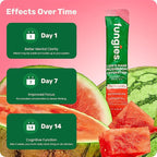 Fungies Electrolyte Drink Mix - Image 4