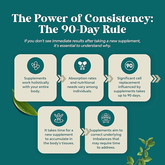 Water Away Herbal Diuretic Pills High Strength - Image 8