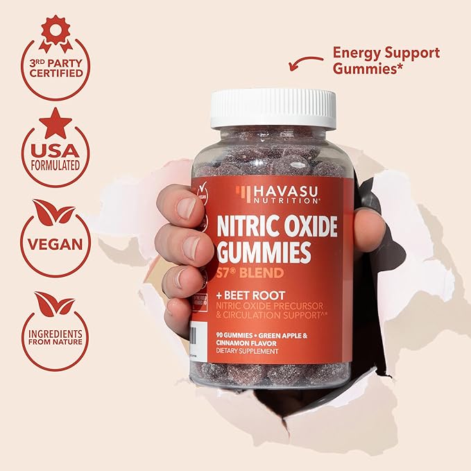 Nitric Oxide Gummies for Men and Women - Image 8