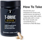InnoSupps T-Drive Magnum Testosterone Booster Enhance Peak Performance Amplify - Image 5