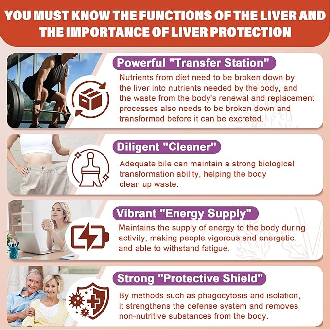 Milk Thistle Liver Detox Gummies, 18-IN-1 Liver Cleanse Detox & Repair - Image 4