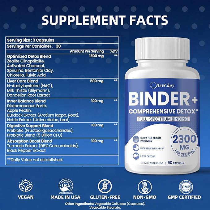 2300 MG Detox Binder Supplement – All-in-1 Detox Binder, Activated Charcoal - Image 2