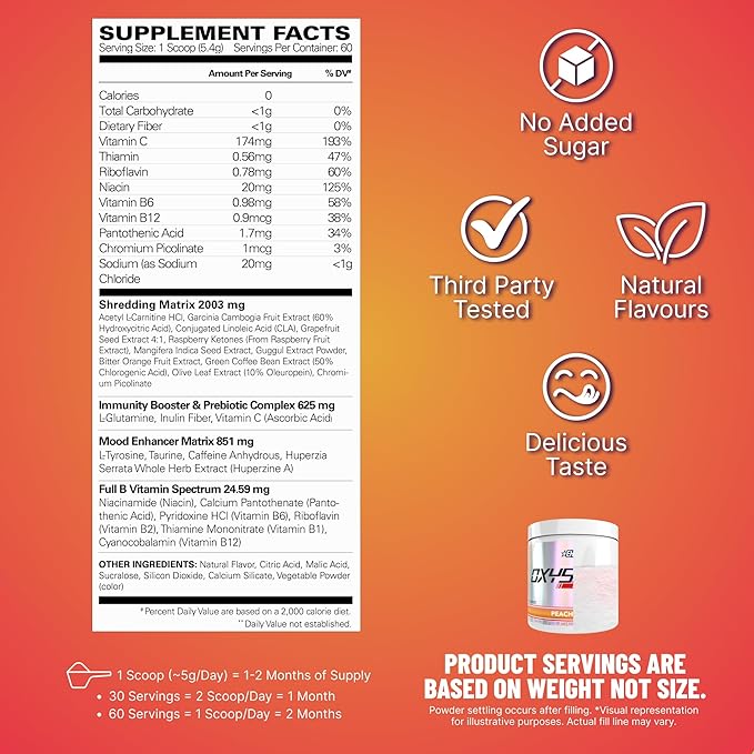 EHP Labs OxyShred Pre Workout Powder - Image 2