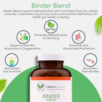 Lyme and Co-Infection Recovery Kit 7-Supplement Microbial Gut Cleanse Kit - Image 3