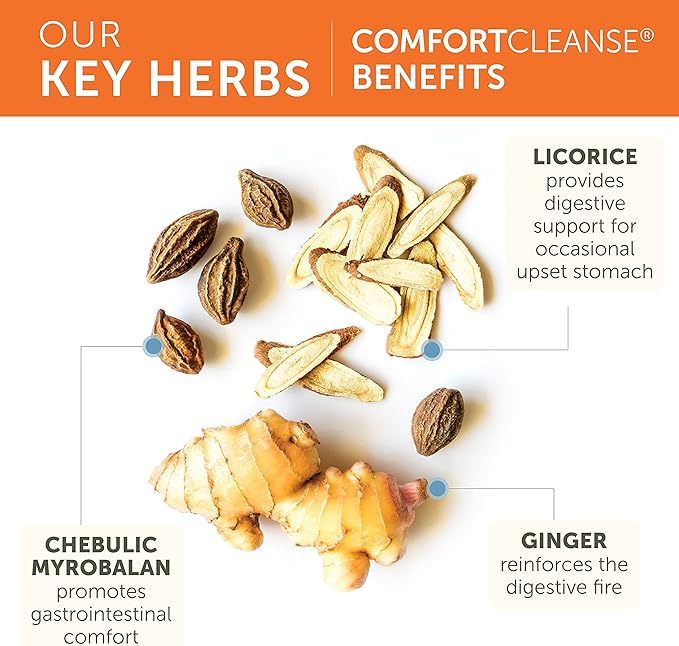 Himalaya ComfortCleanse for Detox and Gentle Colon Cleanse & Occasional - Image 4