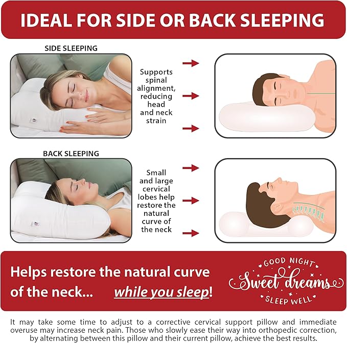 Core Products D-Core Cervical Support Pillow, Midsize - Image 3