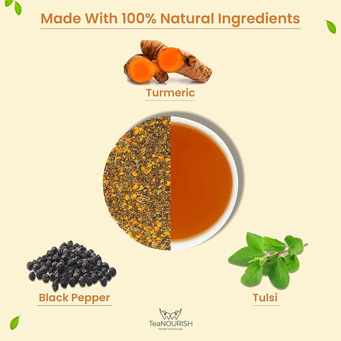 TeaNOURISH Turmeric Spice Tulsi Herbal Tea | Immunity Booster | Blend of Indian - Image 3
