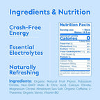 Nectar Energy Booster - Image 6