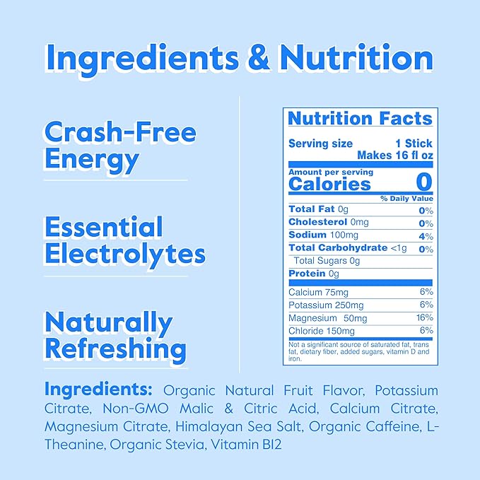 Nectar Energy Booster - Image 6