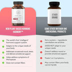 Happy Mammoth **Not Available Hormone Harmony Natural Hormonal Support - Image 5