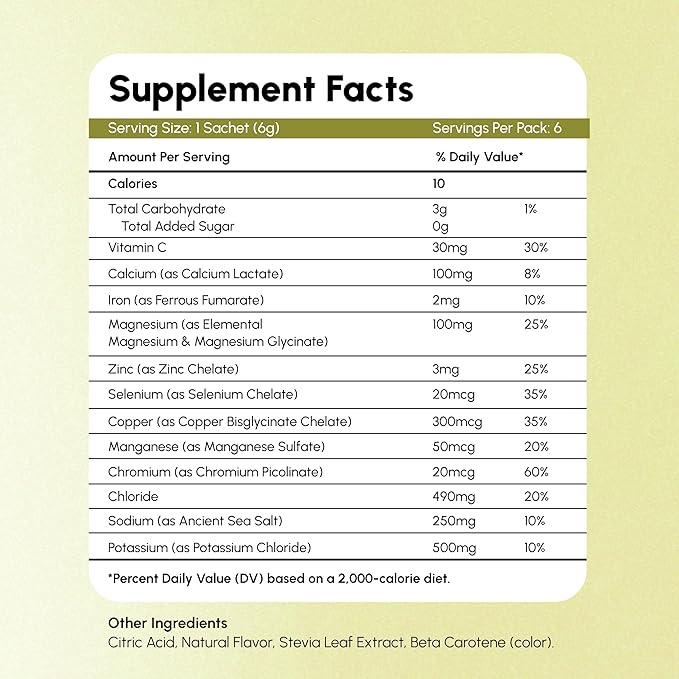 HydroFixx Hydrogen + Electrolytes Mix - Image 3