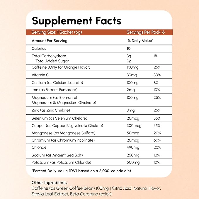 HydroFixx Hydrogen + Electrolytes Mix - Image 3