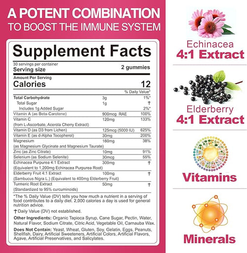 10 in 1 Immune Support Supplement Gummies, w/Echinacea, Elderberry Vitamin C - Image 2