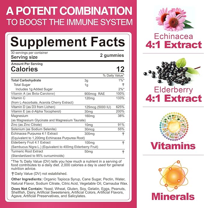 10 in 1 Immune Support Supplement Gummies, w/Echinacea, Elderberry Vitamin C - Image 2