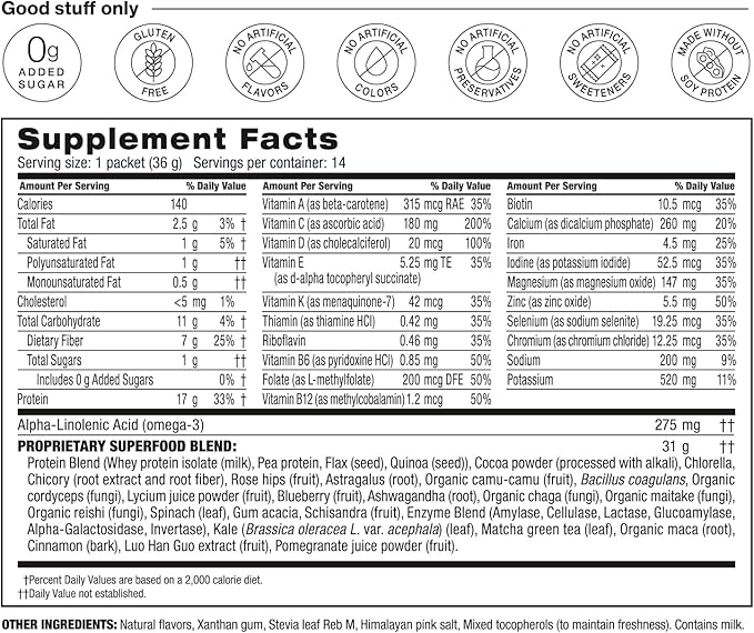BODi Shakeology 0g Added Sugar Whey-Based Protein Powder – Gluten-Free - Image 2