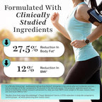 GLP-1 Supplement - Image 4