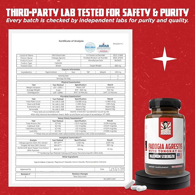 Old School Labs Testosterone Supplement - Image 5