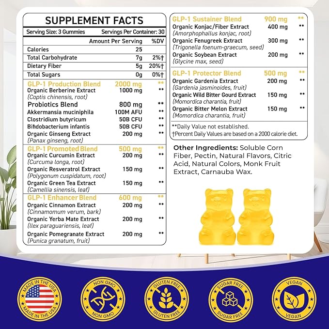 GLP-1, GLP-1 Supplement for Women & Men, Natural GLP 1 Gummies - Image 9