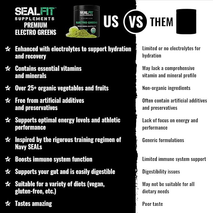 SEALFIT ElectroGreens - Image 3