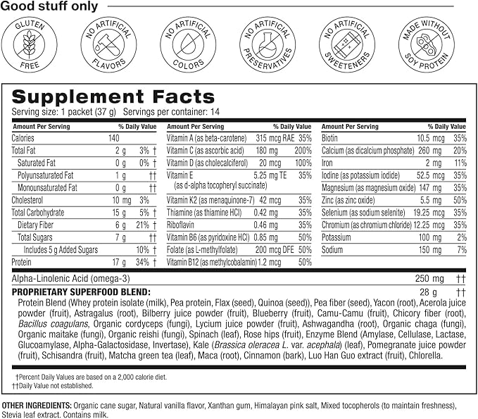 BODi Shakeology Whey-Based Protein Powder – Gluten-Free Superfood Shake - Image 2