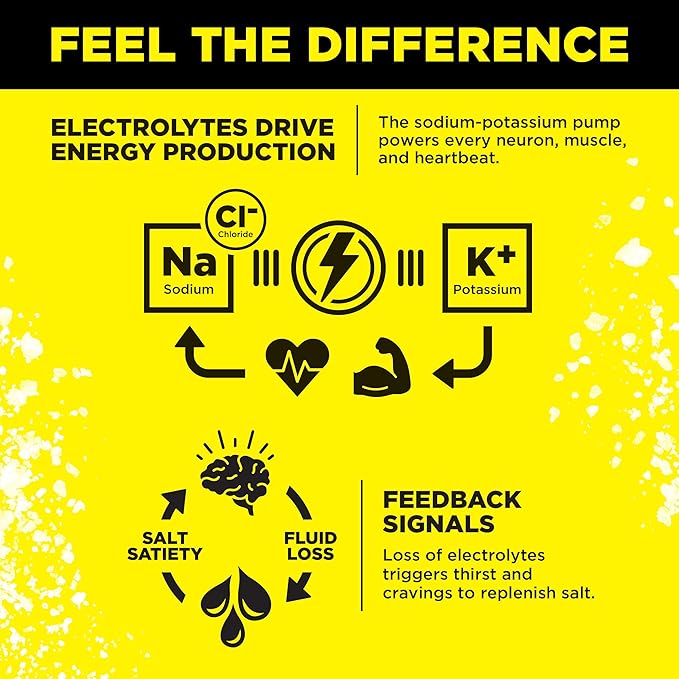 LMNT Zero Sugar Electrolytes - Image 5