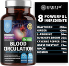 Number One Nutrition Premium Blood Circulation Supplement by NumberOneNutrition