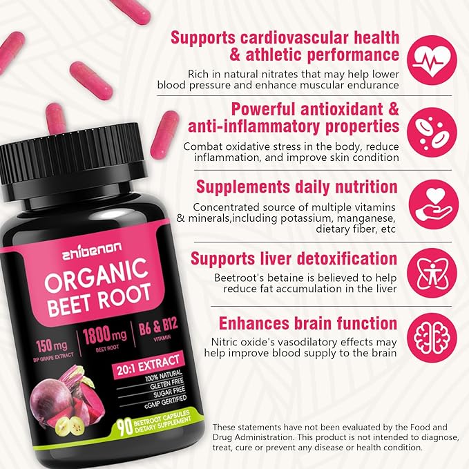 20:1 Organic Beet Root Capsules, 1800 mg Beet Supplement 150mg BP Grape Extract - Image 3