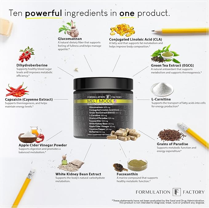 Formulation Factory Melt Mode 10-in-1 Metabolic Health & Energy Support | Green - Image 3