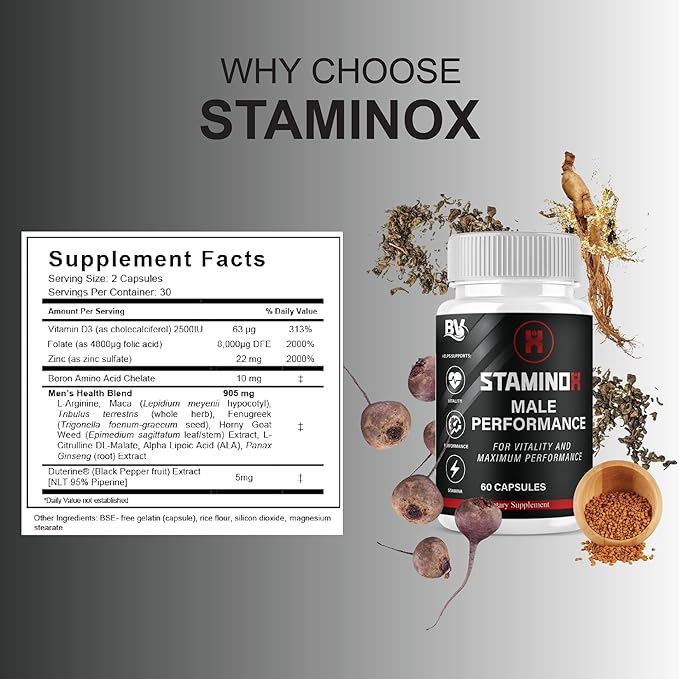 BLUE VIBE Staminox Premium Wellness and Advanced Health Management Supplement - Image 2