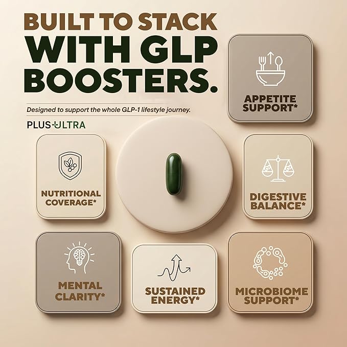 GLP-1 Supplement for Women and Men | Hunger & Metabolism Support - Image 3