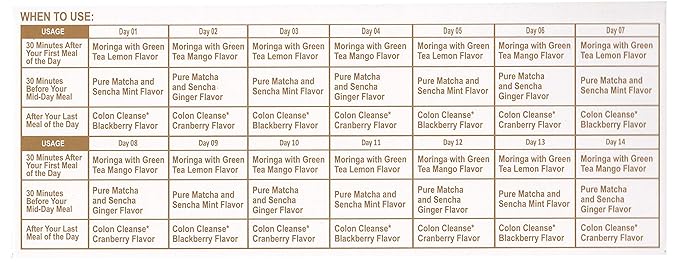 Hyleys Detox Tea for Cleanse and Weight Loss – 14 Day Detox Kit - Image 3