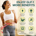GLP-1 Supplement Support - Image 3