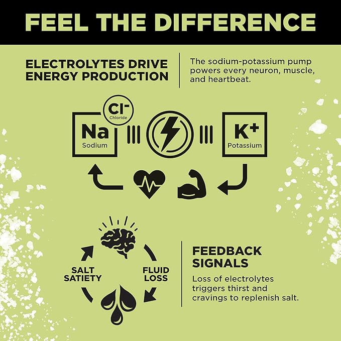 LMNT Zero Sugar Electrolytes - Image 5