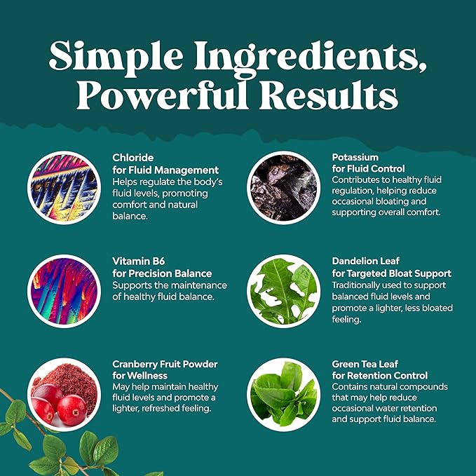 Water Away Herbal Diuretic Pills High Strength - Image 5