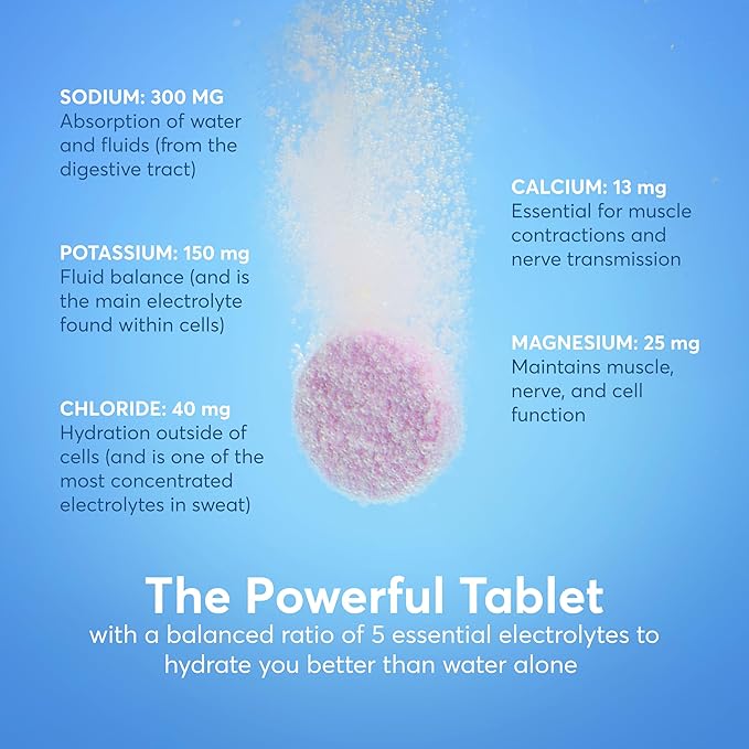 Nuun Sport Electrolyte Tablets - Image 3