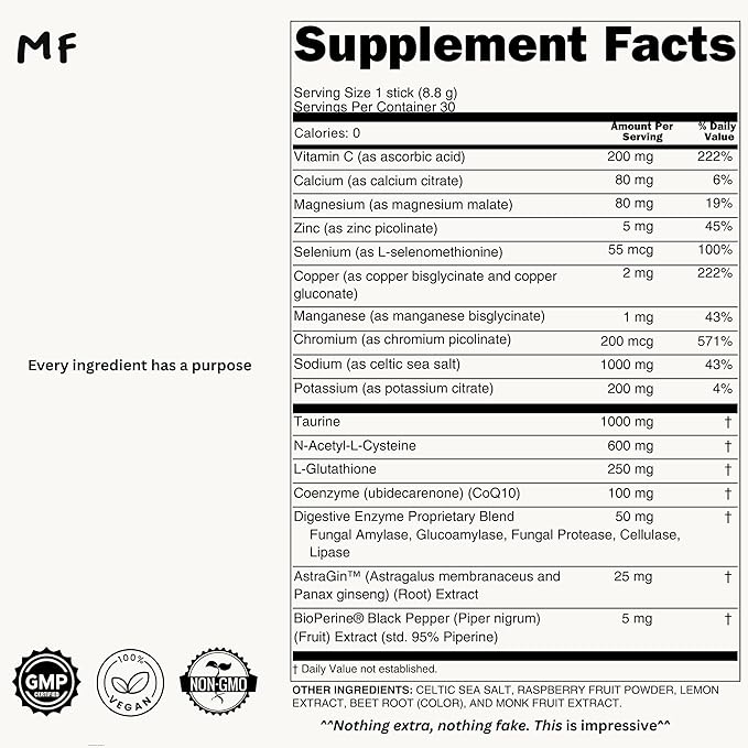 Modern fuel Recovery+ - Image 2