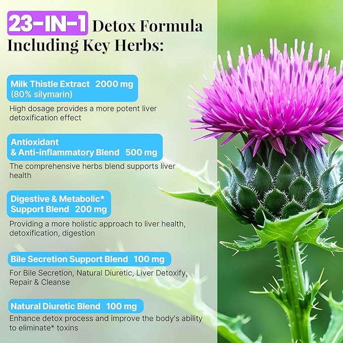 3000mg Liver Detox Repair & Cleanse Gummies | Milk Thistle 2000mg - Image 2