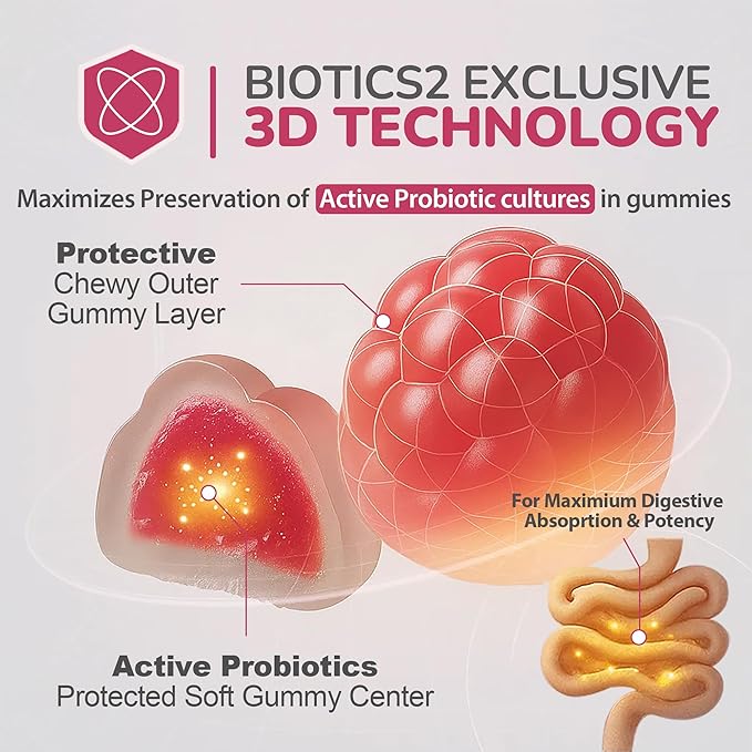 Bloom10 Breast Gummies for Women Bust Support & Health MAX Formula PLUS 2x - Image 4