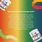 EHP Labs OxyShred Pre Workout Powder - Image 7