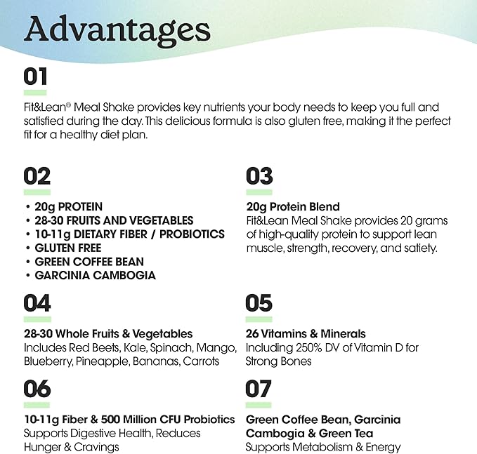 Fit & Lean Meal Shake, Fat Burning Meal Replacement, Probiotics, Coffee Crumb - Image 4