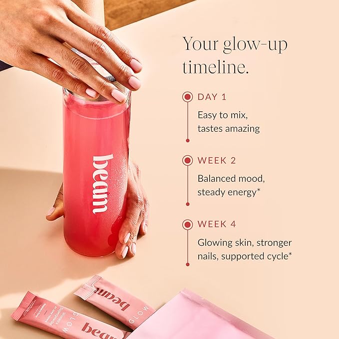 Beam Glow Hormone Balance Supplement - Image 7