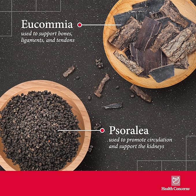 Health Concerns Backbone – Lower Back & Joint Support – Herbal Supplement - Image 3